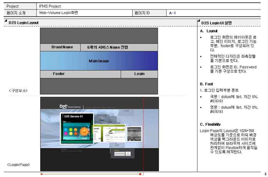 IFMS 디자인 시안 (로그인)