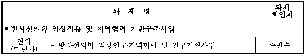 기반확충분야 세부과제