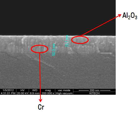 스퍼터을 사용하여 형성된 Al2O3 전연막의 미세구조를 나타냄