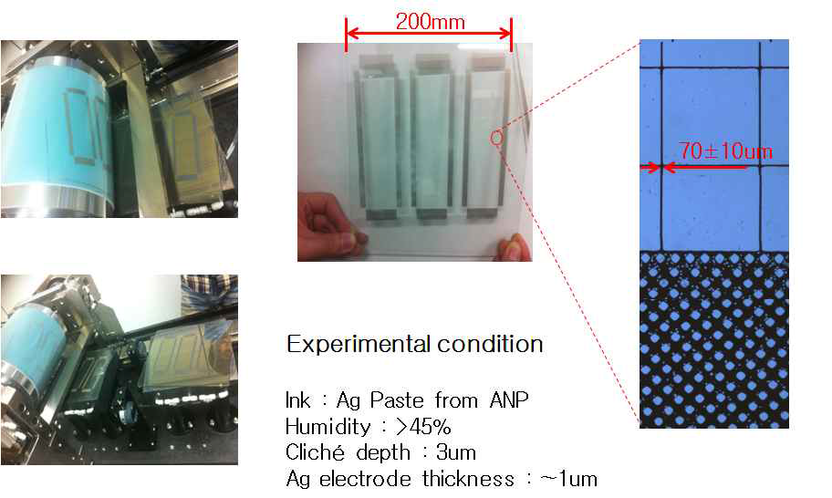 OLED 조명용 바코팅 공정을 이용한 대면적 보조전극 인쇄기술