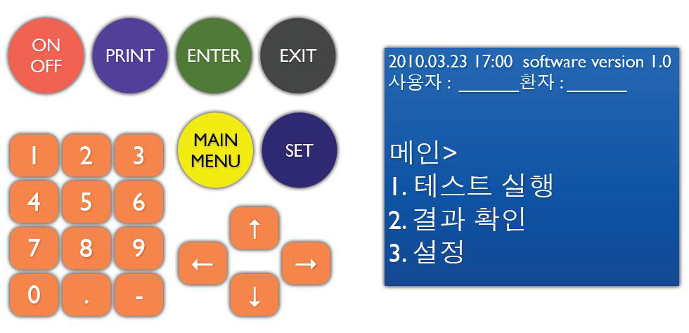 키패드와 모니터의 개략도