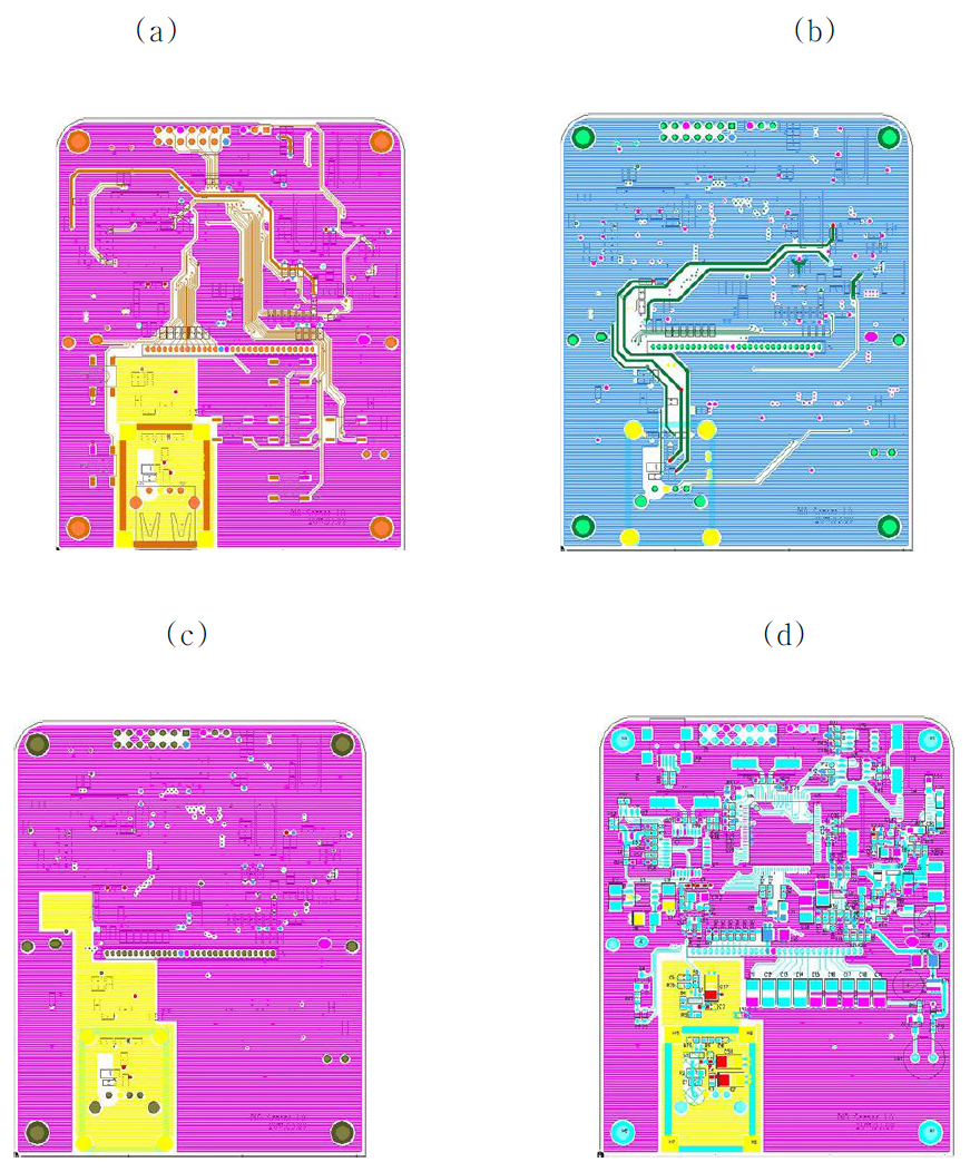 PCB 레이아웃 (a) top (b) inner1 (c) inner2 (d) bottom