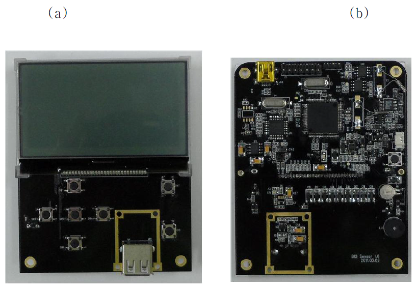 단말기 보드 사진 (a) 앞면 (b) 뒷면