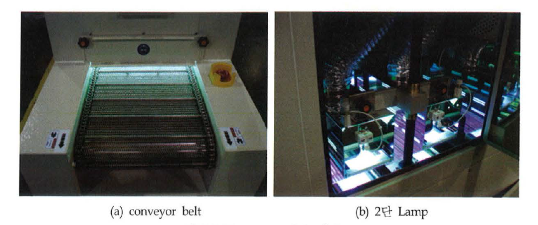 conveyor belt 및 Lamp