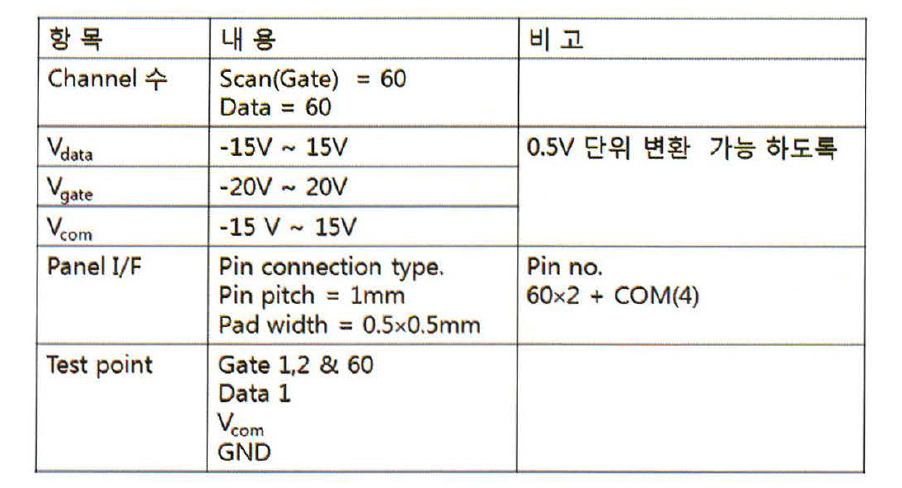 AM-EPD driving system 사양