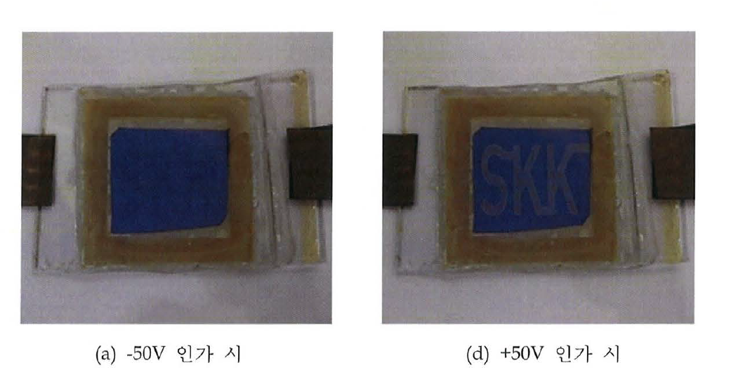 ITO 에칭을 통한 전자종이 구동 test 결과