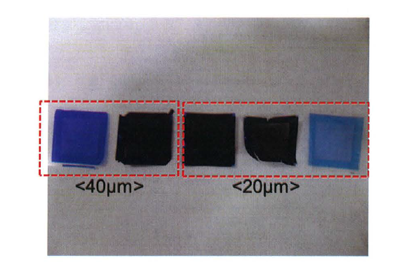 CrO (150nm)/Cr (50nm) 증착 전·후의 중간층 DFR 사진