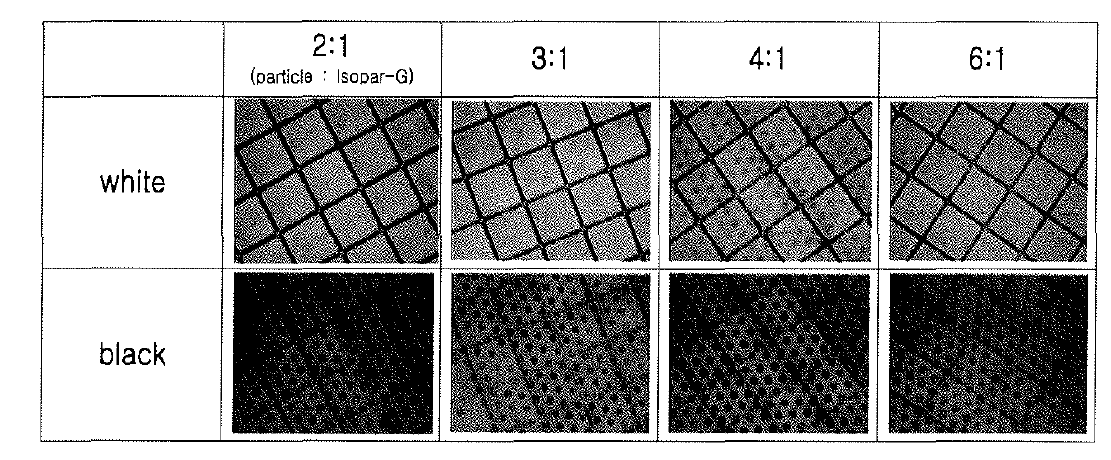White 입자와 Isopar-G 비율에 따른 구동테스트 결과 (광학현미경 사진)