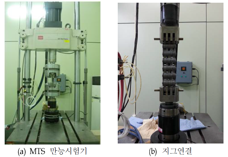 피로시험기