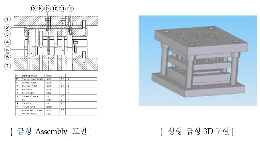 프레스금형 도면