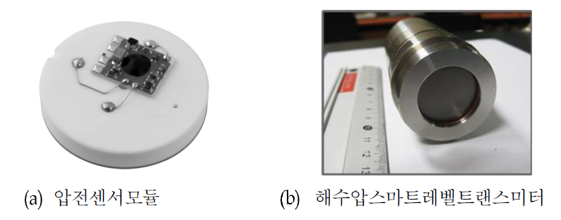 본 과제 대상인 레벨계측기기용 트랜스미터