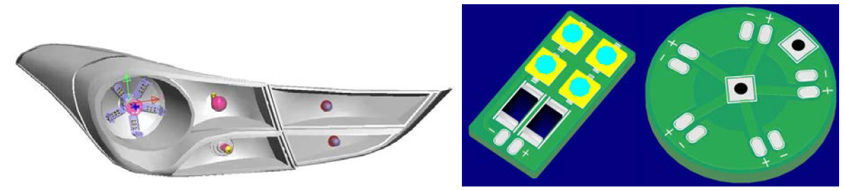 개발될 관절형 LED램프를 장착한 Avante용 후미등 시제품 도안(좌), 사용될 PCB및 회로 설계(우)