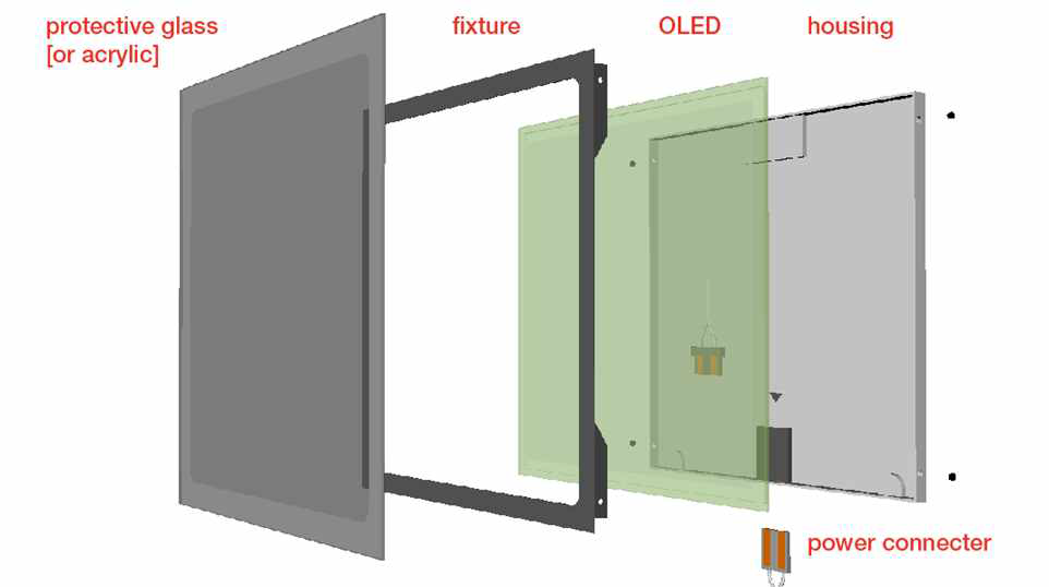 OLED 모듈의 랜더링