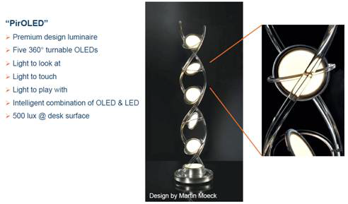 판매용(ORBEOS) 백색 OLED 조명 모듈을 이용한 조명품 (PirOLED)