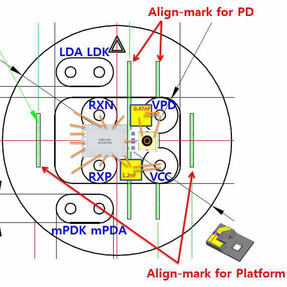 PD 칩, Capacitor, ITA 다이본딩 및 와이어본딩 핀맵