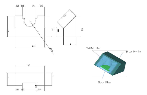 Filter 및 filter housing 설계