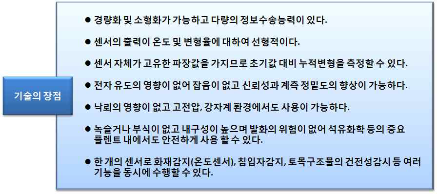 기술의 장점