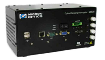 Micron Optics사의 sm125 Field Module