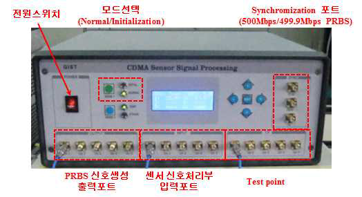 온도 모니터링용 센서 시스템 앞면부