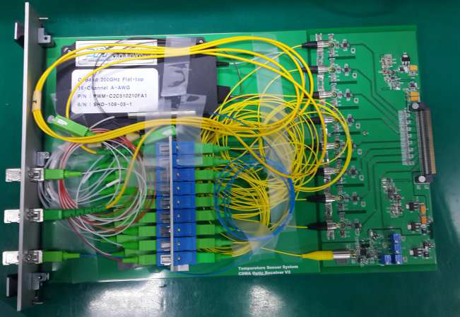 센서 시스템 광 송수신 채널 카드