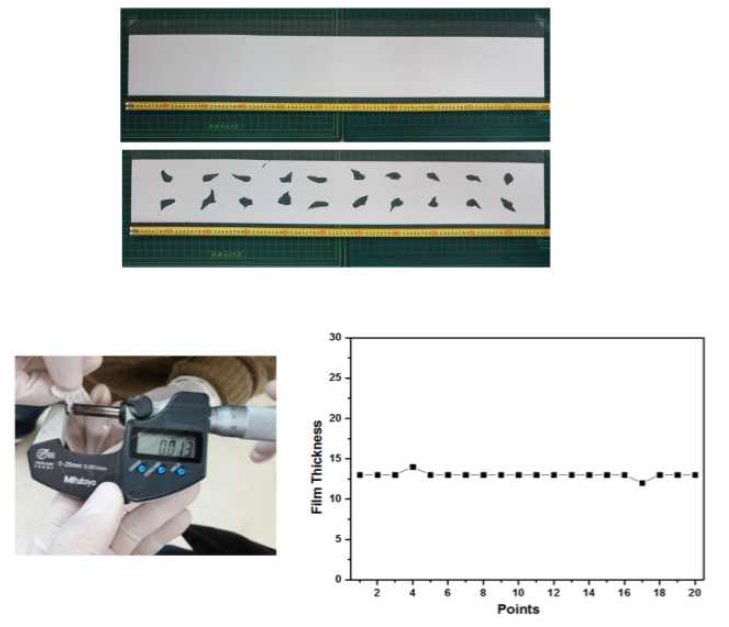 전해질 필름의 두께측정