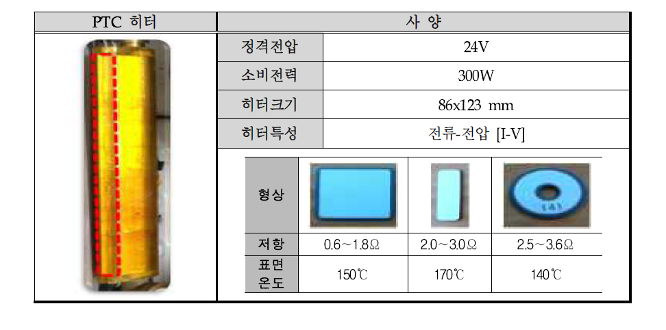 PTC히터