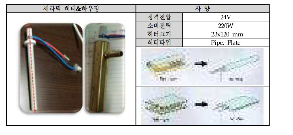 세라믹 히터