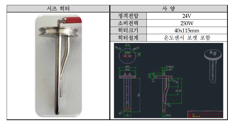 시즈 히터