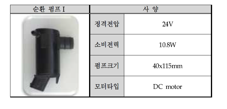 순환펌프