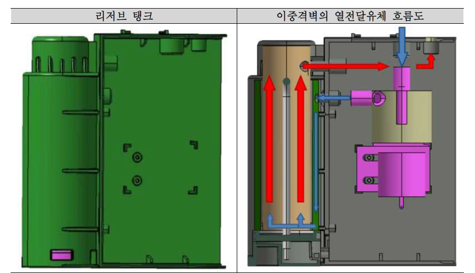 간접히팅 시스템 리저브 탱크