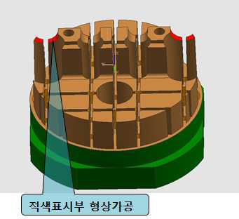 센더모듈 헤더 금형 수정