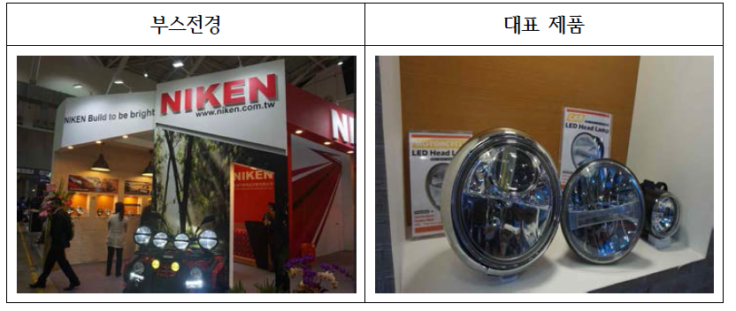 NIKEN 社 의 부스 전경 및 대표 제품