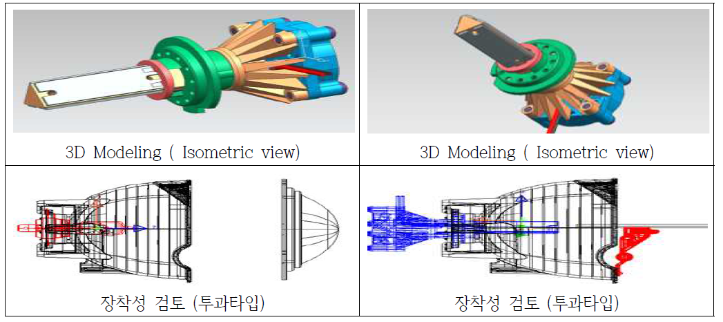 삼각벌브 기구 설계안