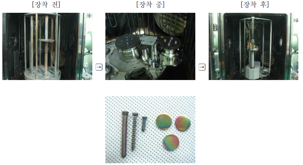 RF magnetron sputtering 장비의 장착 전후 비교사진 및 HA코팅된 샘플 사진