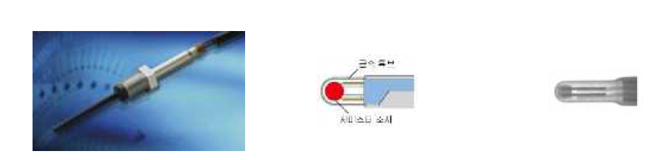 NTK 온도센서 구조