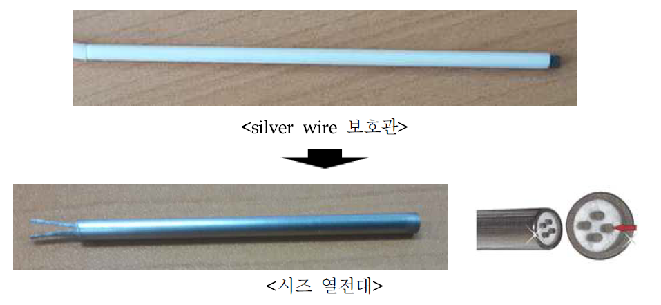 시즈 열전대를 이용한 개선사항