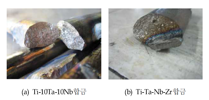 TIG 용접작업 중 충격에 의한 파괴형상((a) 열영향부 파괴, (b)용접부 파괴)