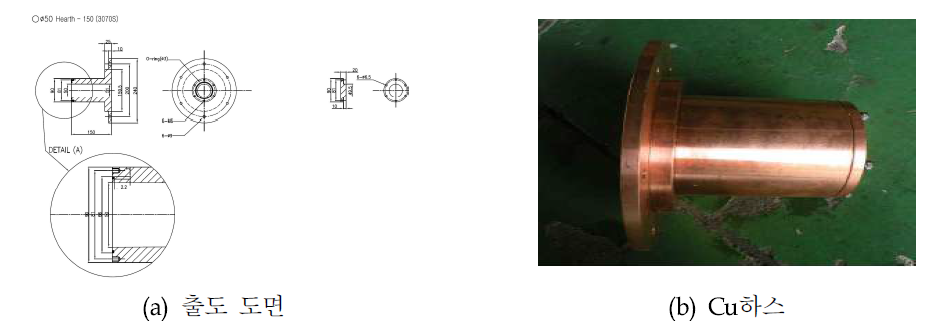 소모성 진공아크용해용 소형 수냉동 하스 설계 및 제작(Φ50)