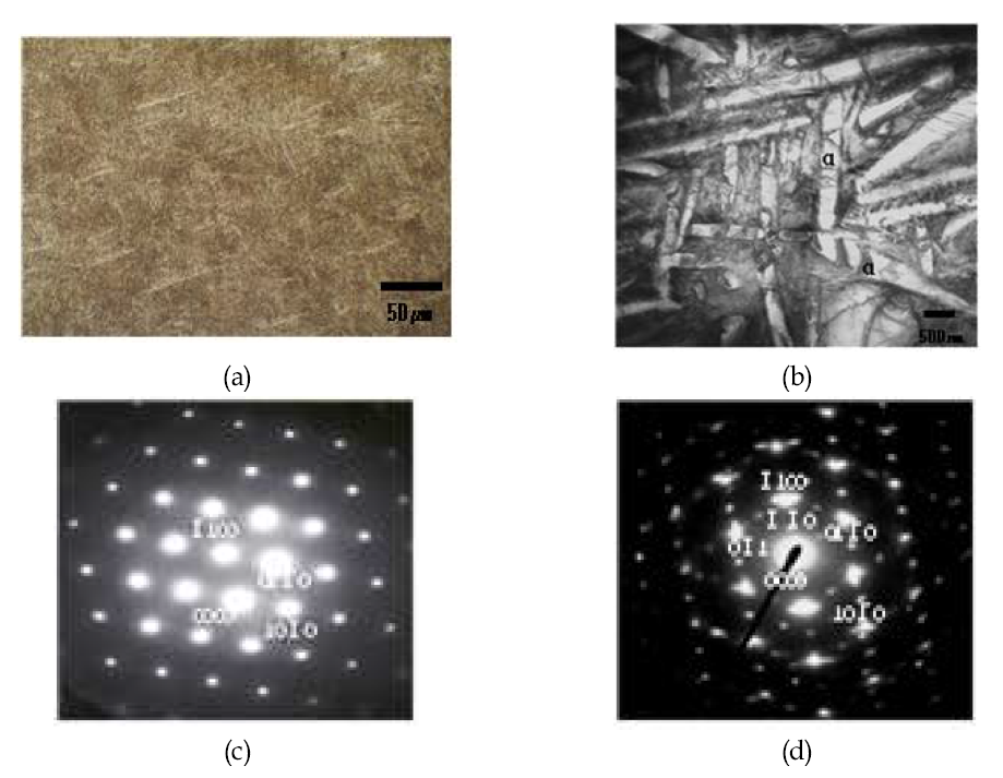 비소모성 잉곳에 대한 OM과 TEM 관찰 (a, b) Ti-10Ta-10Nb alloy, (c, d) z=[0001]α, z=[0001]α spots from Ti-10Ta-10Nb alloy, respectively