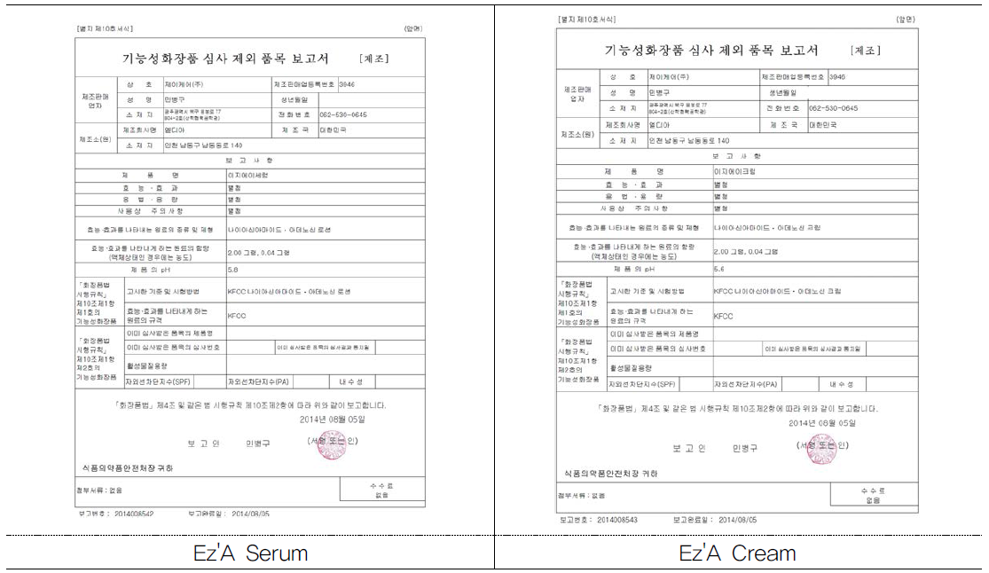 식품의약품안전처 기능성화장품 인증