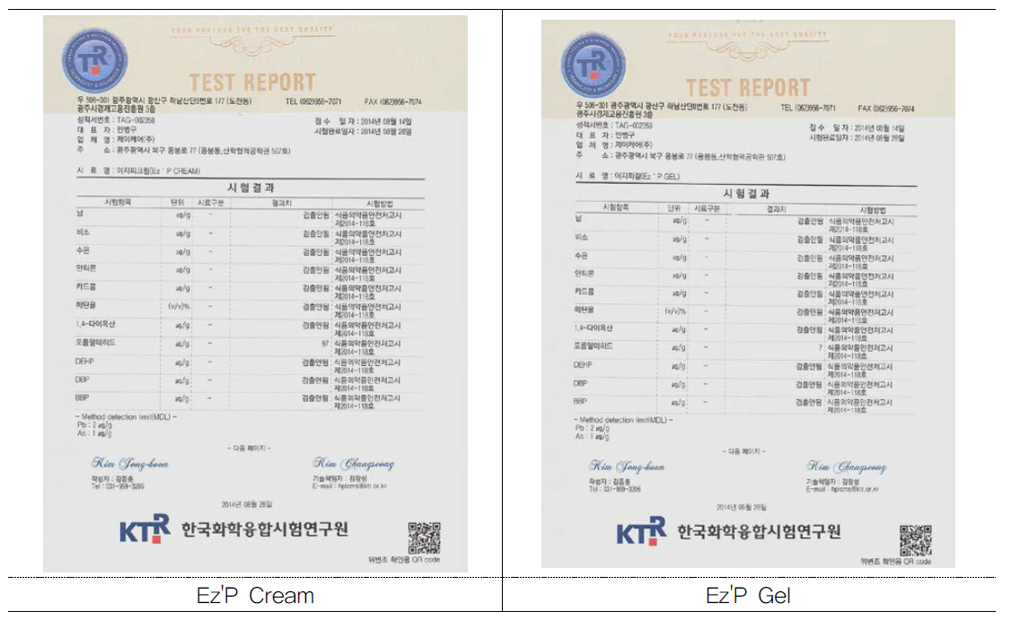 시제품 유해물질 성분검사표