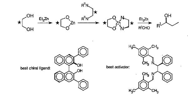 Enantioselective 촉매반응