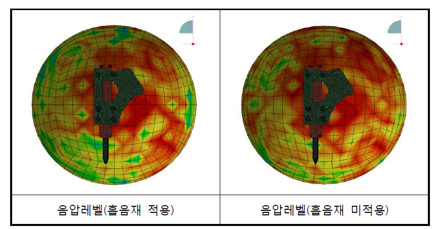 구조해석 결과