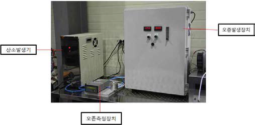 30 g/hr의 용량을 가진 공랭식 오존발생장치