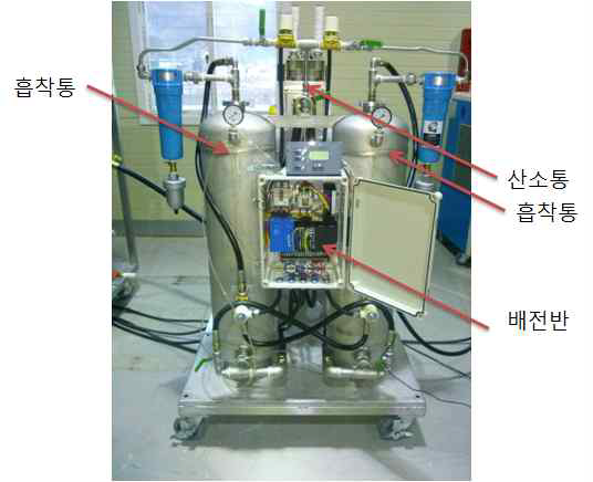산소발생기 외관
