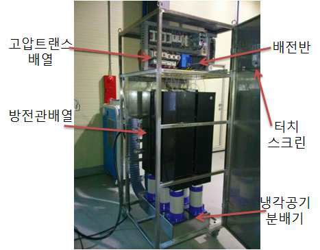 고농도 오존발생기 외관