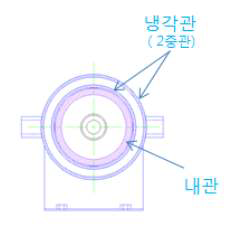 방전관 단면도