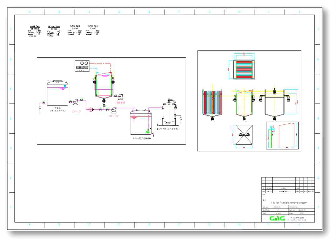 전기화학적 질소 제거 공정 제작을 위한 P&ID