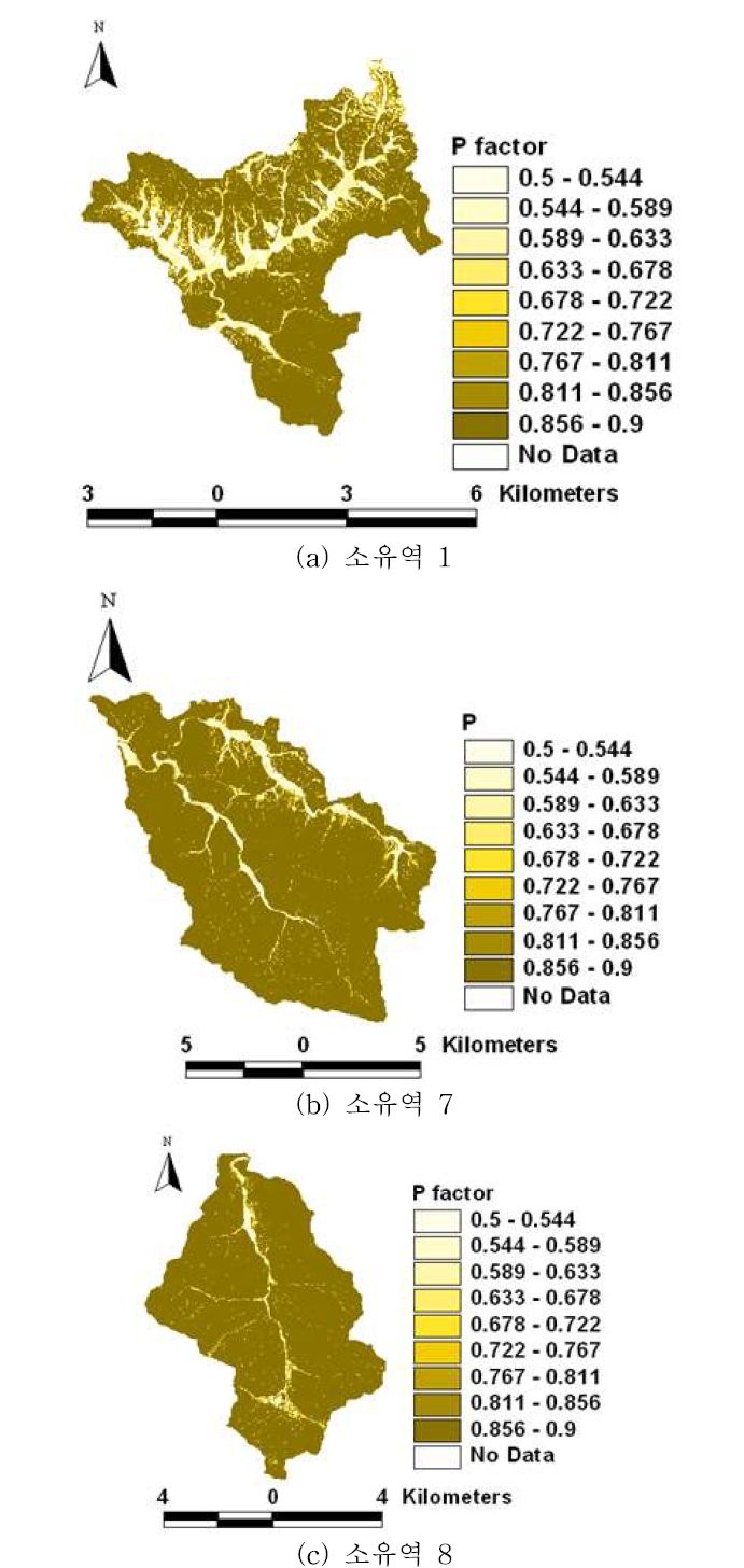 P factor in SATEEC system