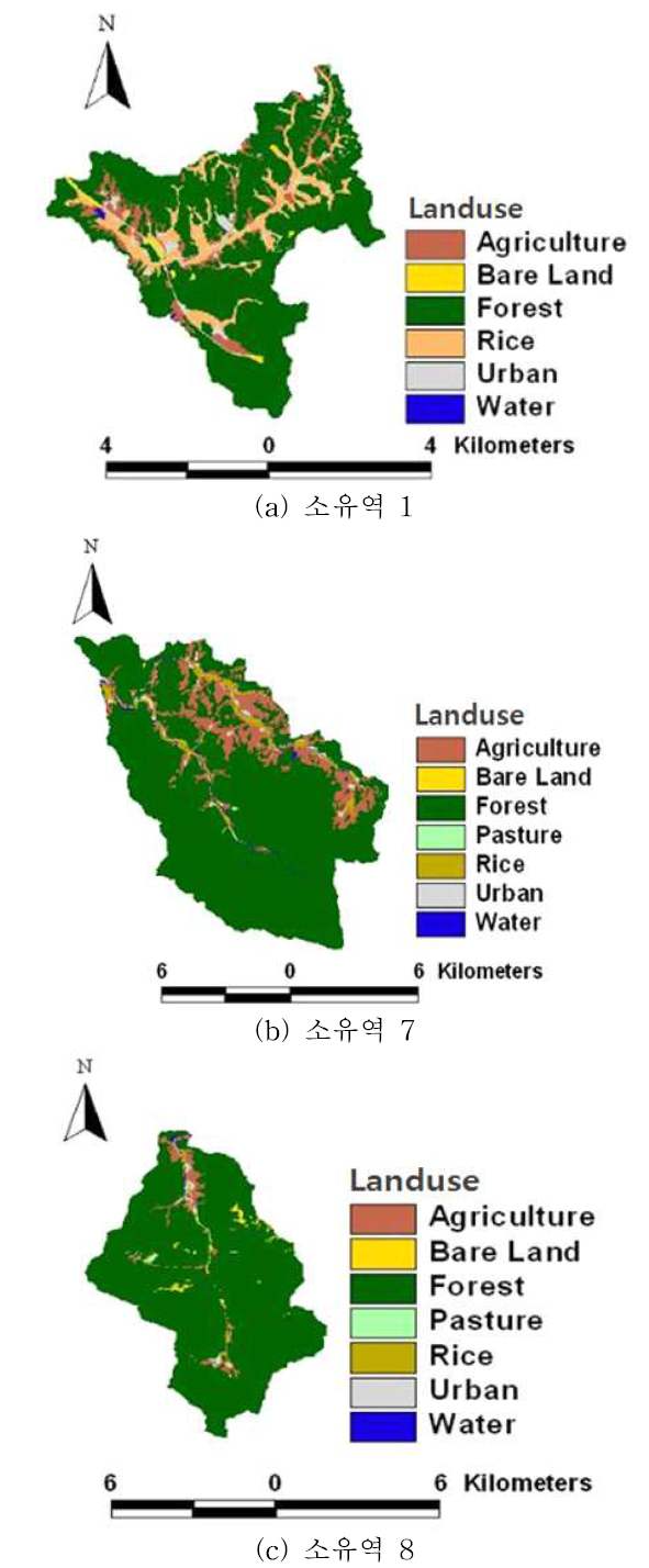 Landuse in SATEEC system